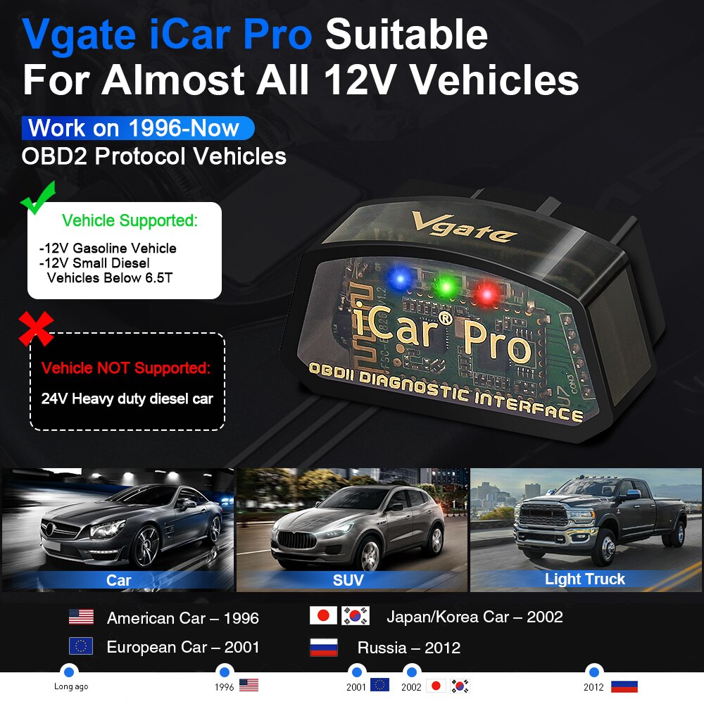 Vgate iCar Pro elm327 V2.3 OBD 2 OBD2 Car diagnostic Tools WIFI Bluetooth 4.0 for Android/IOS ODB2 Auto Scanner pk ELM 327 V1 5