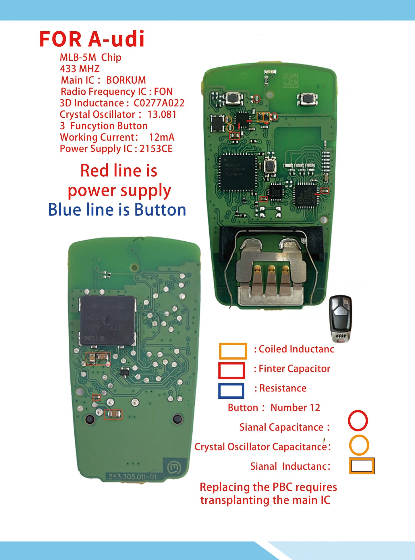 CAR KEY REPAIRSECRET BOOK