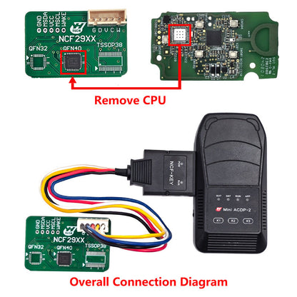 YANHUA ACDP ACDP-2 Module 47 Update (2018) + Land Rover/Jaguar Key Cloning Function