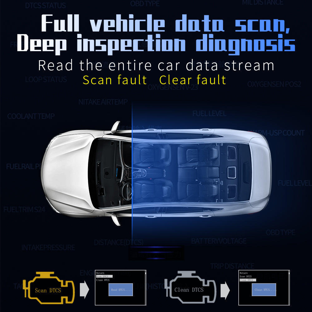 P10 OBD2 HUD Car Head-up Display TFT LCD Digital Speedometer Auto On-board Computer With Fuel Consumption Water Temperature