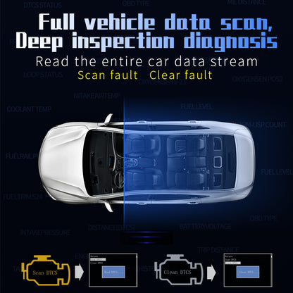 P10 OBD2 HUD Car Head-up Display TFT LCD Digital Speedometer Auto On-board Computer With Fuel Consumption Water Temperature