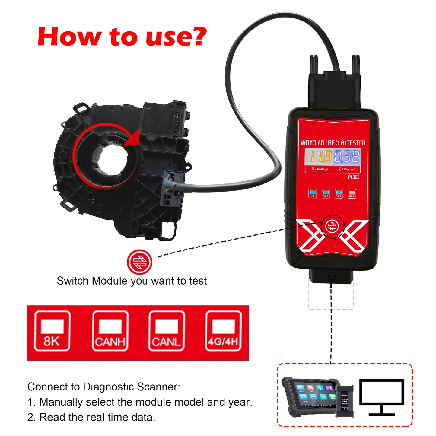 WOYO PL003 For AUDI LRE 16 4G/8K/4H Steering Angle Sensor Tester, Coil Spring With Electronics Detector on Bench Auto Diagnostic