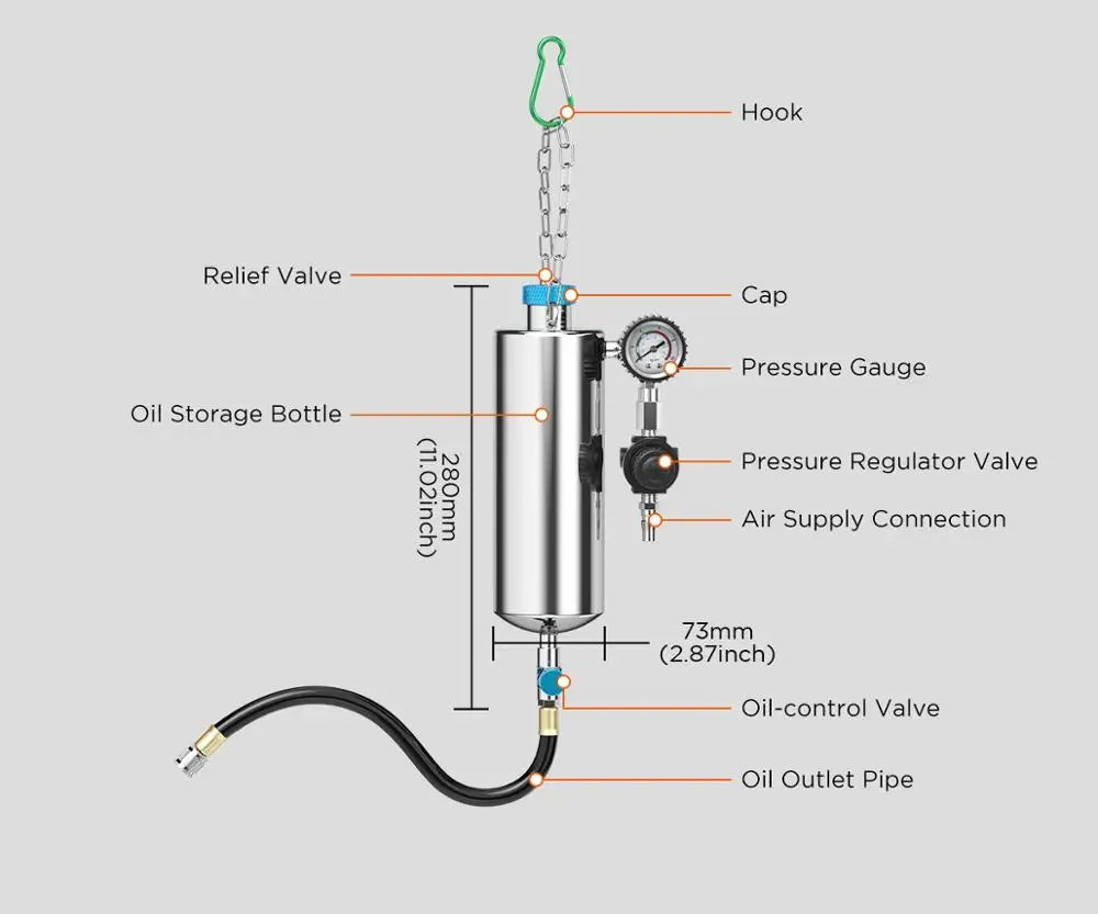 AUTOOL C100 Petrol Car Injector Cleaner Gasoline Auto Fuel Injector Nozzle Flushing For Petrol EFI Throttle Tools for Petrol Car