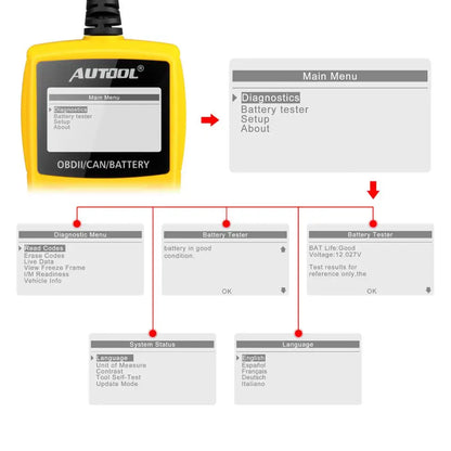 AUTOOL CS330 OBD2 Scanner Code Reader Scan OBDII Car Diagnostic Tool 12V Battery Tester Multilanguage OBD 2 Scanners