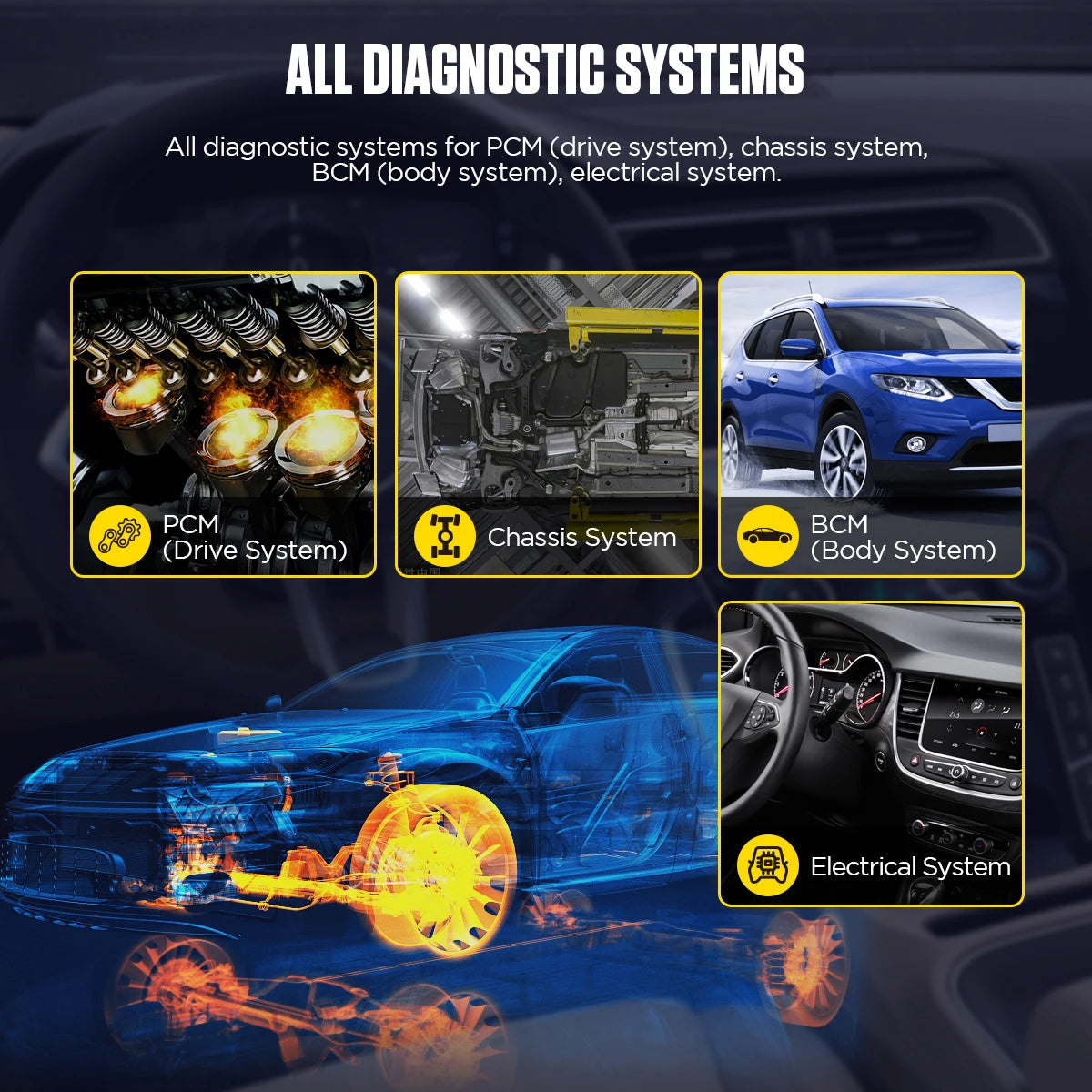 AUTOOL CS605 ALL System Car OBDII Diagnostic Tools Auto Scan Tool Engine ABS Code Reader Oil EPB SAS ABS Bleeding Throttle Reset