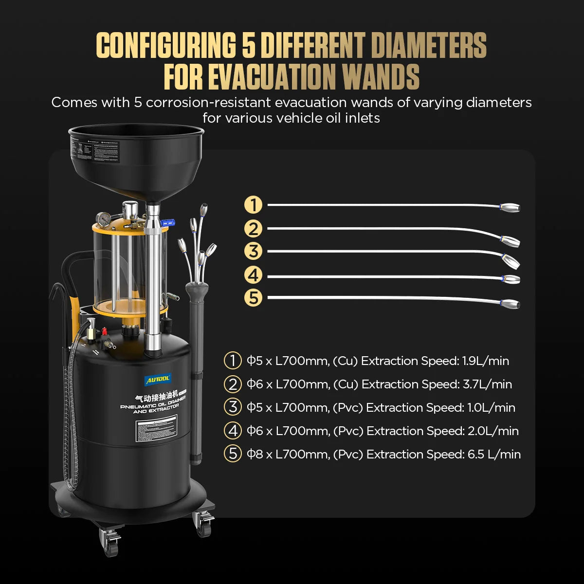 Oilomatic Machine AUTOOL Pneumatic Oil Picker & Oil Pumping Machine 0.6-0.8bar Pneumati ...