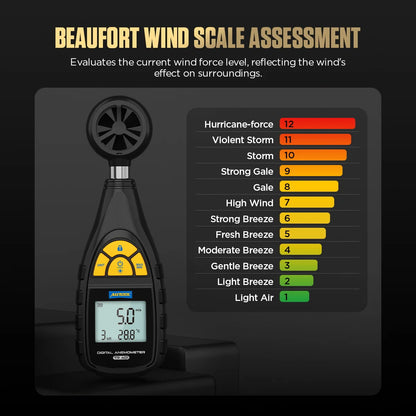 AUTOOL TR401 Digital Anemo-meter Air Volume Speedometer RPM Tester Wind Speed 0-30 m/s Measures Meter Tacho-meter