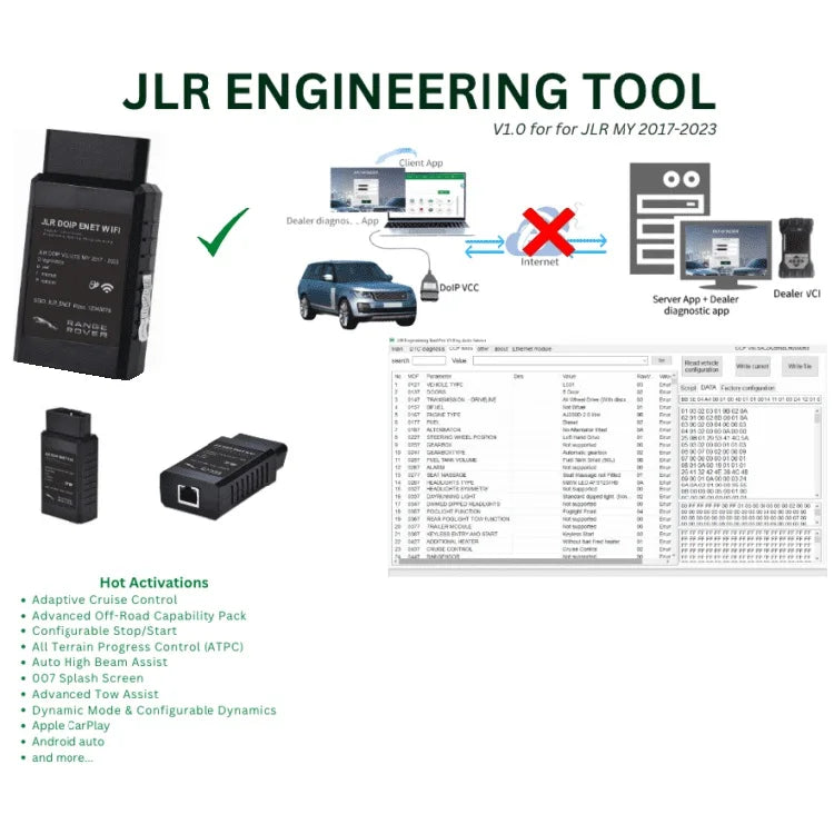 JLR DoIP ENET WiFi Adapter + JLR Engineering Tool Pro