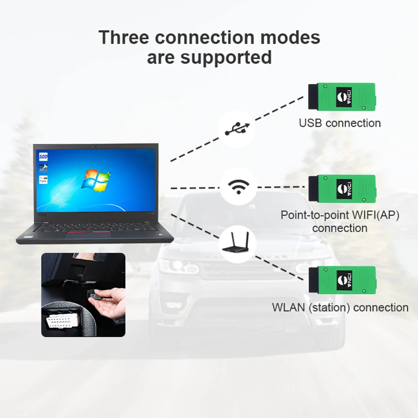 VNCI Diagnostic Scanner for JLR DOIP Jaguar Land Rover Supports SDD Pathfinder Offline software