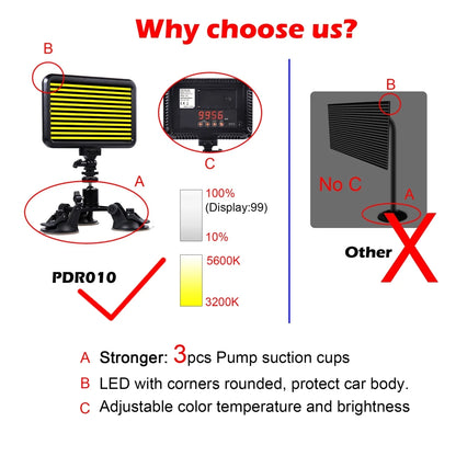 WOYO PDR010 PDR Llight Dent Removal Lamp Reflector LED, Can Adjust Temperature & Brightness ,with Long Line of Power Plug