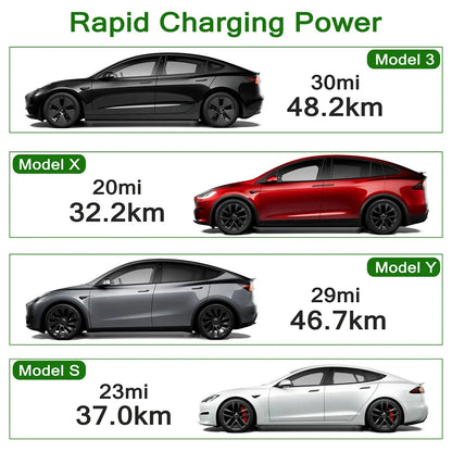 NEMA 14-50 PLUG Adapter For Tesla Model S,3,X,Y Ev charger Extension Cord Connector Tesla NEMA Adapter Gen 2 32A