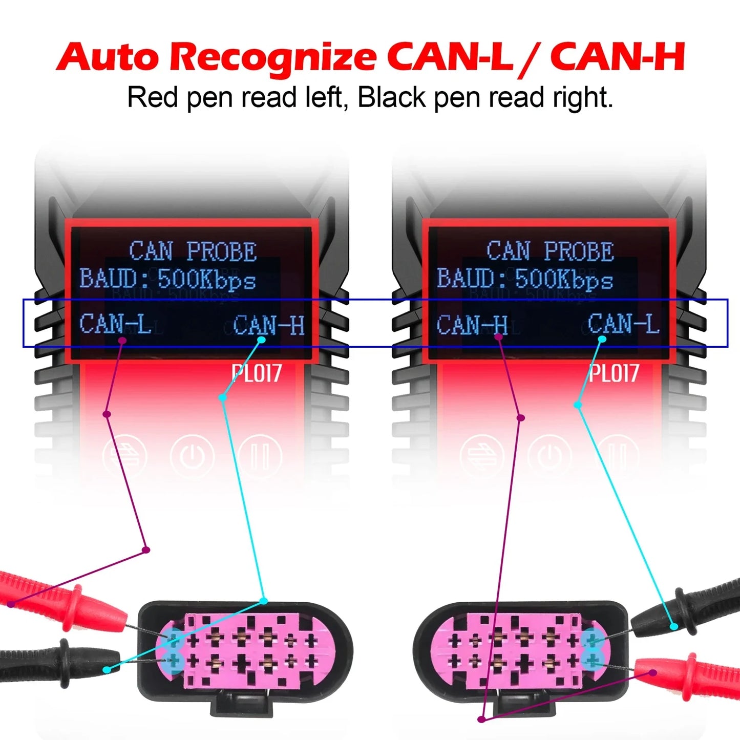 WOYO PL017 Handheld CAN LIN PWM Digital Handheld Measuring Instrument Quickly Test Communication Circuit