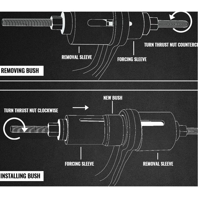 28pcs Master Press and Puller Sleeve Kit Bearings Bushes Seals Removal Tool car repair tool