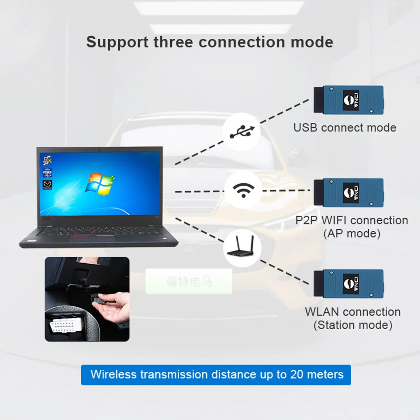 VNCI VCM3 Diagnostic Scanner for New Ford Mazda Supports CAN FD DoIP