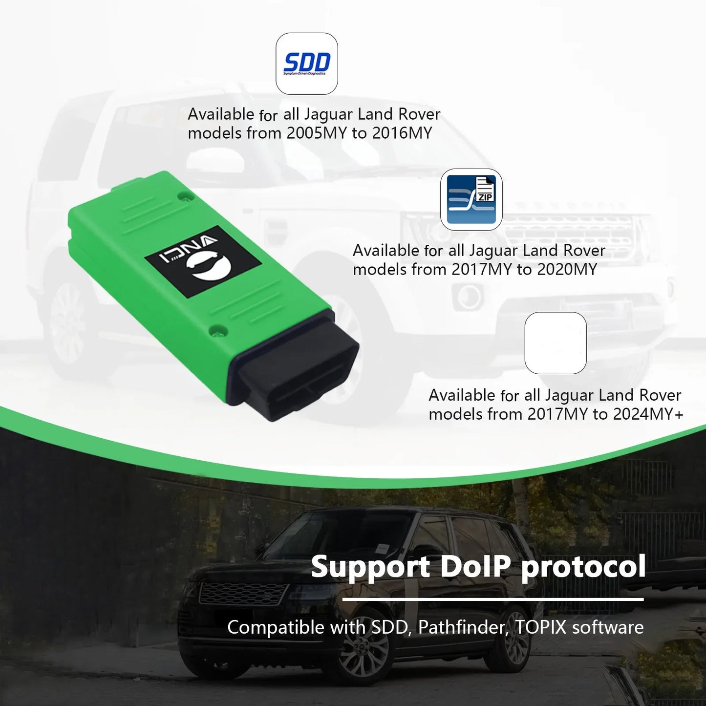 VNCI Diagnostic Scanner for JLR DOIP Jaguar Land Rover Supports SDD Pathfinder Offline software