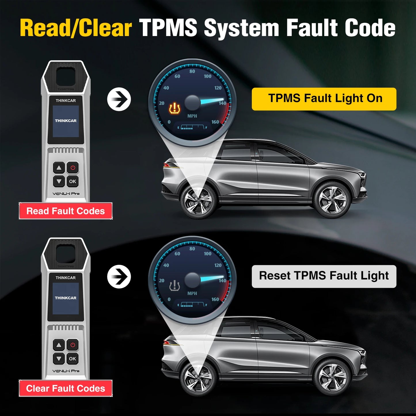THINKCAR VENU i-Pro TPMS Car Tire Pressure Inspection Tool 315MHz/433MHz TPMS Tire Repair Tool Activation Programming Learning