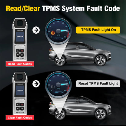 THINKCAR VENU i-Pro TPMS Car Tire Pressure Inspection Tool 315MHz/433MHz TPMS Tire Repair Tool Activation Programming Learning