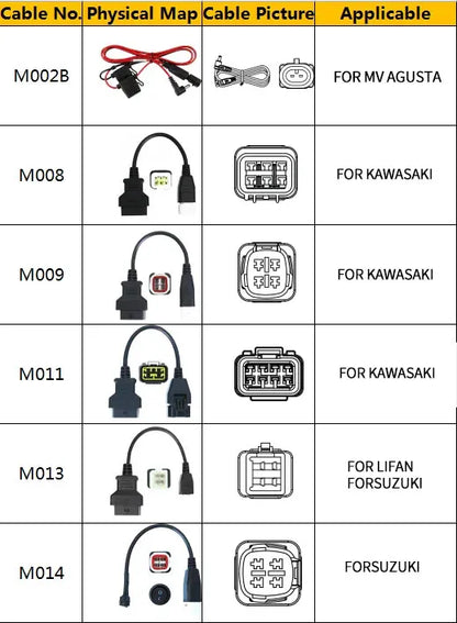 OBDSTAR MS80 Optional Cables M041 M019 M002B M008 M009 M011 M013 M014 M020 M022 M024 M028 M030 M038 M045 M046 M052 M055