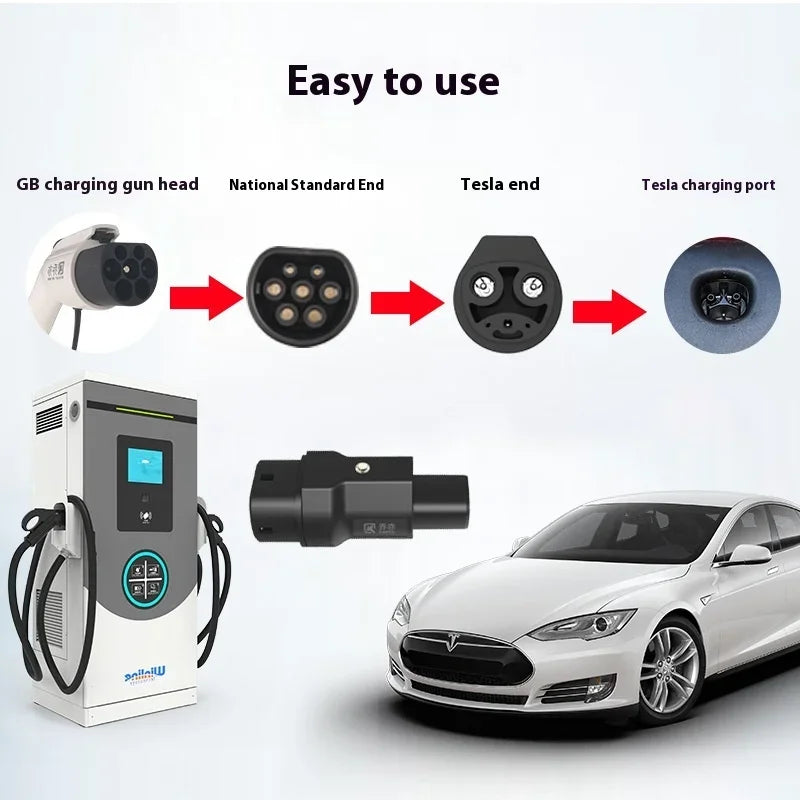 GBT FOR Tesla Adapte 32A 220V NACS Electric Vehicle Charging Connector Portable EV charger Adapte For Tesla