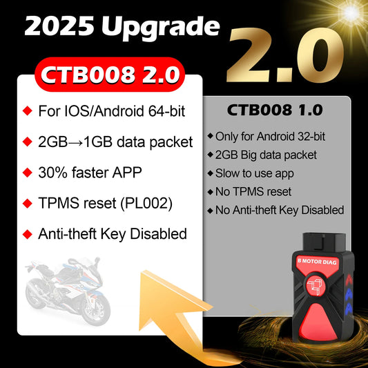 WOYO CTB008PRO  for BMW Motorcycle OBD Wireless Diagnostic Instrument for IOS for Android Universal Clearing of read faults