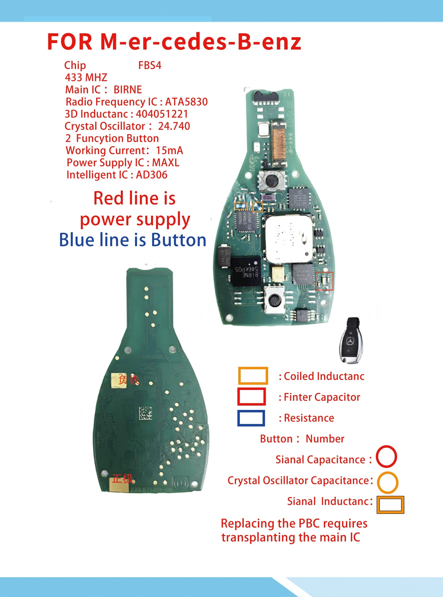 CAR KEY REPAIRSECRET BOOK