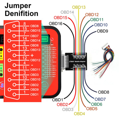 WOYO CTB007 Mobile Support Rechargerable Battery ECU Testing Tool With 2pcs Built-in 120 ohm Resistor, Provide ACC Power