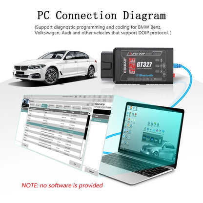 GODIAG GT327 SUPER DOIP ENET OBDII ELM327 v1.5 Full Scanner for iOS/Android/Windows Support Bluetooth Display Voltage