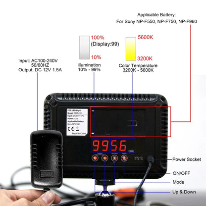 WOYO PDR010 PDR Llight Dent Removal Lamp Reflector LED, Can Adjust Temperature & Brightness ,with Long Line of Power Plug