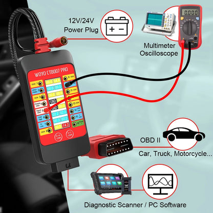 WOYO CTB007 PRO OBD2 Breakout Box with LCD Display 16PINs Vrms, ECU Testing on Bench with Built-in 120ohm Resistor, Diagnostic Tool