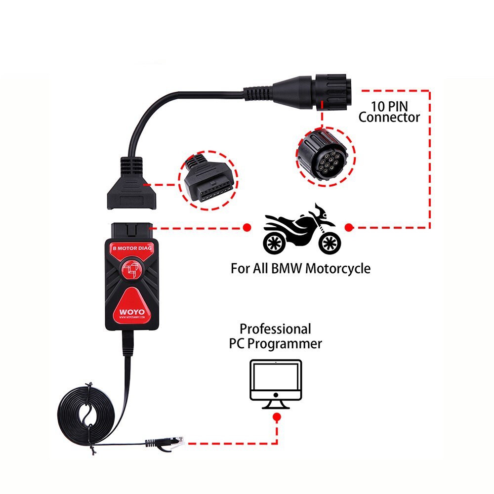 WOYO CTB008 OBDII Supports  Motorcycle Diagnostic Tools For BMW All EU4 Compliant Round 10-Pin Diagnosis Connectors VS GS911