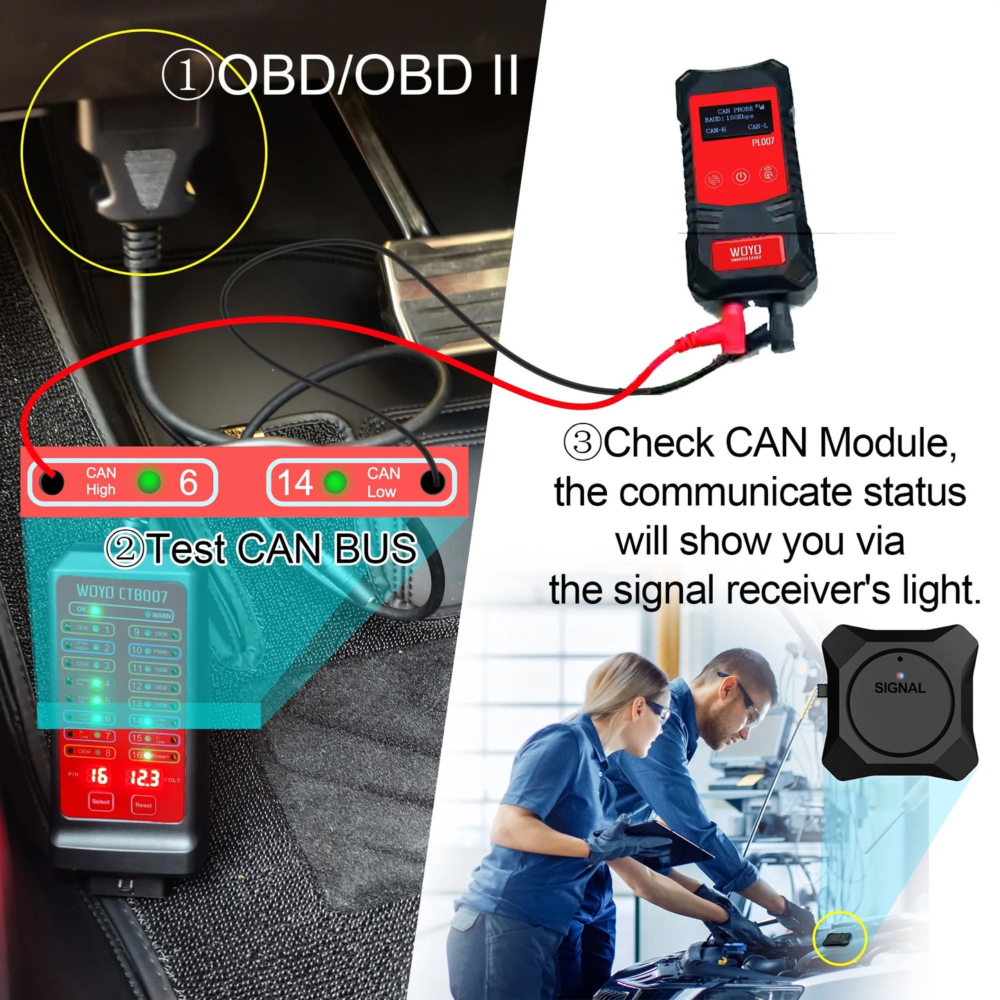 WOYO PL007 PRO 3.0 CAN BUS Tester with Wireless Signal Receiver, LIN BUS Analyzer, PWM Signal Detector For Automotive Diagnostic Tool