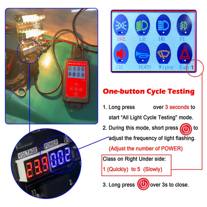 WOYO PL014 For VOLVO/Renault FCIOM Unit Truck Tester, Workshop Diagnostic Tool,One-Click Hardware In-the-Loop (HIL) Testing