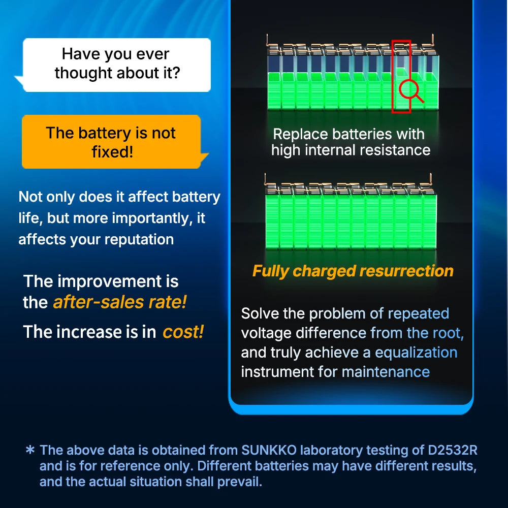 SUNKKO D2524R+ D2532R+ New Energy Vehicles Lifepo4 Lithium Ion Battery Module Equalizer Analyzer