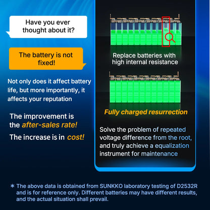 SUNKKO D2524R+ D2532R+ New Energy Vehicles Lifepo4 Lithium Ion Battery Module Equalizer Analyzer