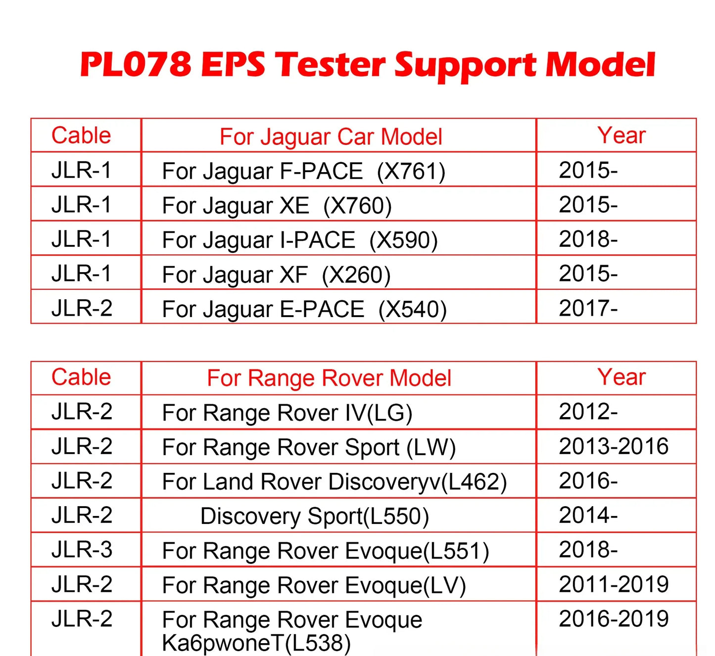 WOYO PL078 for Land Rover for Jaguar steering test instrument supports OBD diagnosis