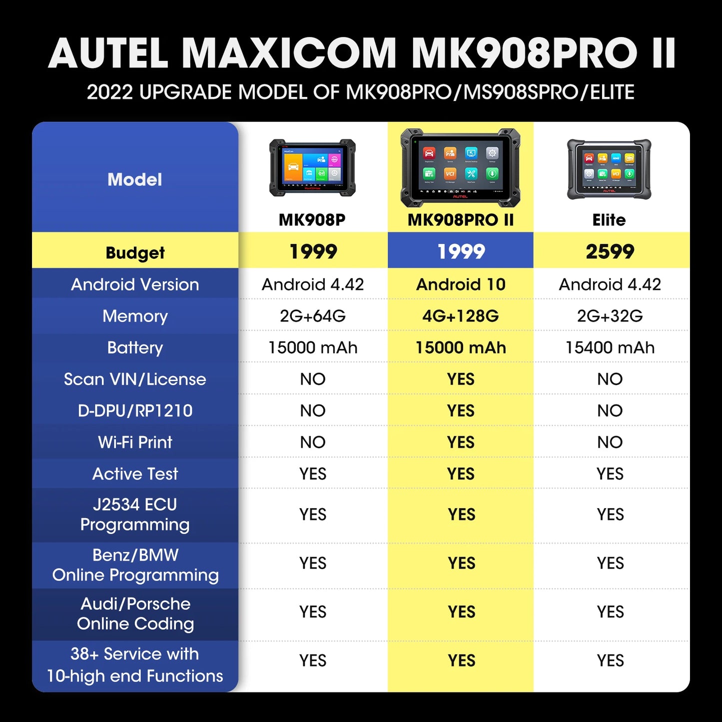 Autel MK908PRO II MK908 PRO 2 Automotive OBD2 Scanner J2534 ECU Programming Tools PK MK908S PRO