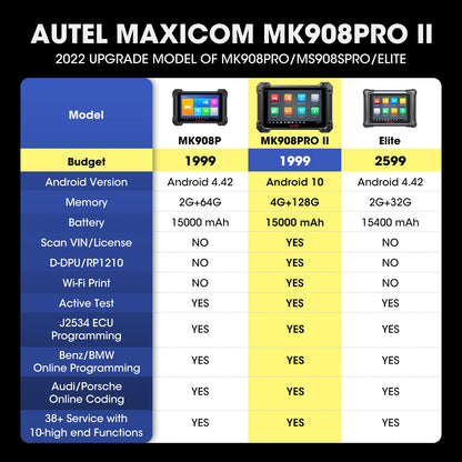 Autel MK908PRO II MK908 PRO 2 Automotive OBD2 Scanner J2534 ECU Programming Tools PK MK908S PRO