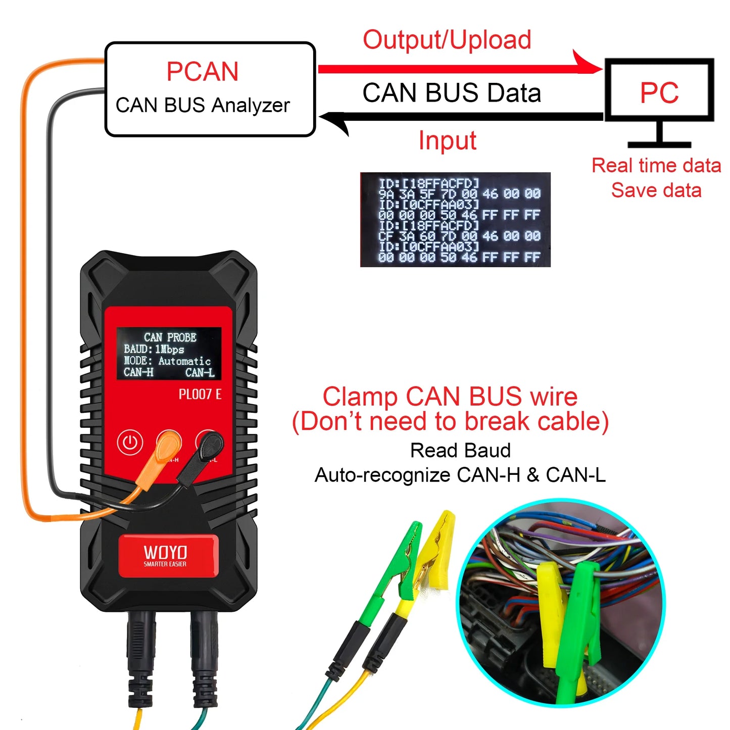 WOYO PL007E Non-contact CAN BUS Detector Auto-recognize Vehicle Electrical System Professional Diagnostic Equipment Tool