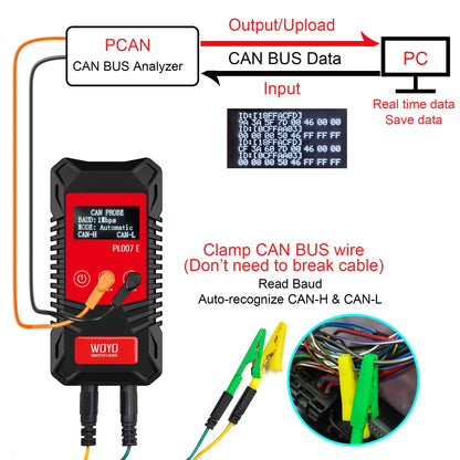 WOYO PL007E Non-contact CAN BUS Detector Auto-recognize Vehicle Electrical System Professional Diagnostic Equipment Tool