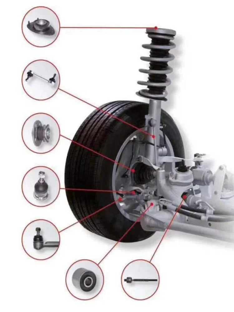 Car Axle gap abnormal sound detection and adjustment tool &Checking the horn arm shock absorption claw ball cage ball head tool
