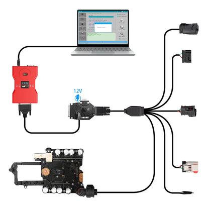 GODIAG Gearbox ISM Cable 5-in-1 Set for Benz