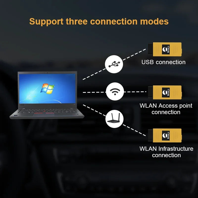 2023 VNCI VDI3 Compatibel with SAIC Group ,Support doip and CANFD Communicate and EV ,HEV Models ECU Proframming Tool