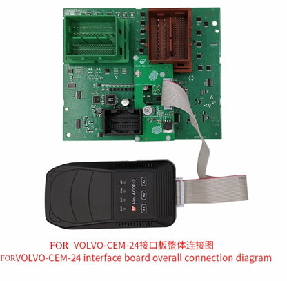 Yanhua Mini ACDP ACDP2 For Volvo (2023-) GEM interface board set