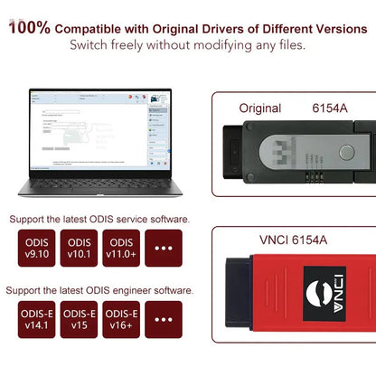 VNCI 6154A VNCI6154A Support latest version ODIS Software And CAN FD DoIP Protocol Original Drive Better Than SVCI 6154