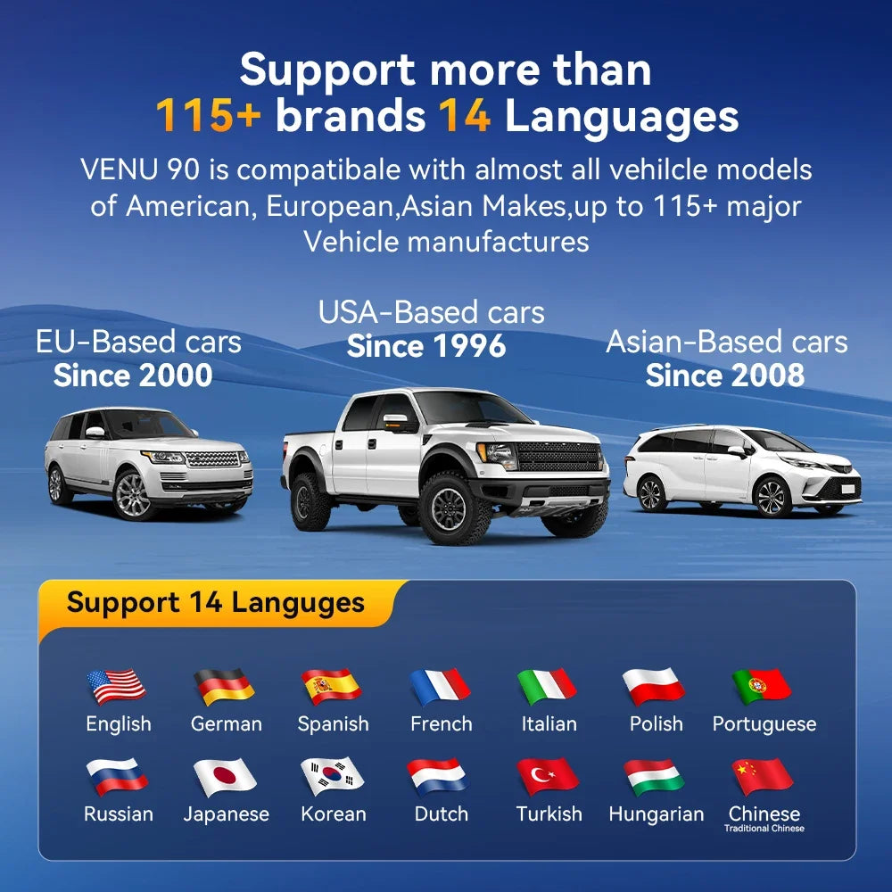 THINKCAR VENU 90 Car Tire Pressure Monitor WIFI Programming Diagnostic Tool Activate All Sensor Work On 315 433MHz DTCs