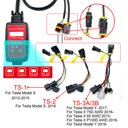 WOYO PL058 EPS Tester 12V on Bench Electrical Steering Wheel for Tesla Model Y/S/3/X Steering Motor Detector Car Diagnostic Tool