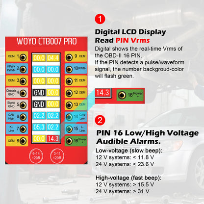 WOYO CTB007 PRO OBD2 Breakout Box with LCD Display 16PINs Vrms, ECU Testing on Bench with Built-in 120ohm Resistor, Diagnostic Tool