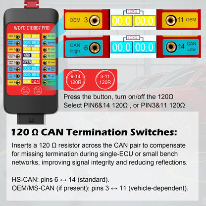 WOYO CTB007 PRO OBD2 Breakout Box with LCD Display 16PINs Vrms, ECU Testing on Bench with Built-in 120ohm Resistor, Diagnostic Tool