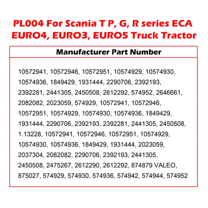 WOYO PL004 For Scania ECA Tester Electric Clutch Actuator Truck Diagnostic Tool Module Test on Bench Repair Workshop Tool