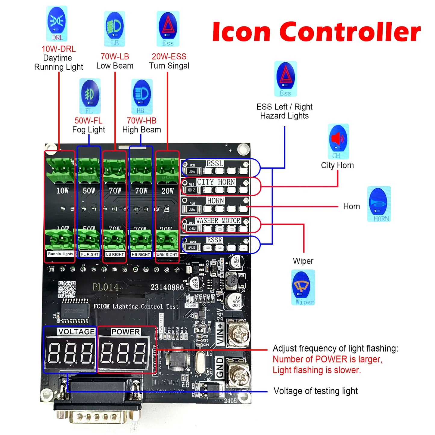 WOYO PL014 For VOLVO/Renault FCIOM Unit Truck Tester, Workshop Diagnostic Tool,One-Click Hardware In-the-Loop (HIL) Testing